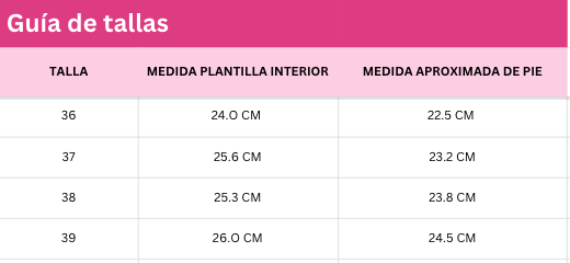 Tallas para zapatillas deportias barefoot